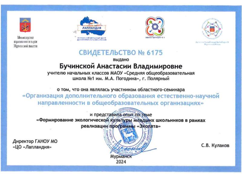 Точка роста.
